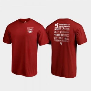 Men's Oklahoma Sooners Crimson Champ Stats 125th Football Season T-Shirt 144787-292
